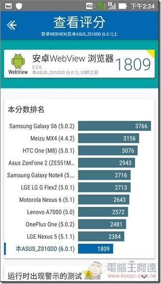 ZenFone Max-UI-37 ZenFone Max-UI-37