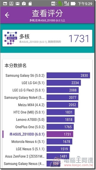 ZenFone Max-UI-38 ZenFone Max-UI-38