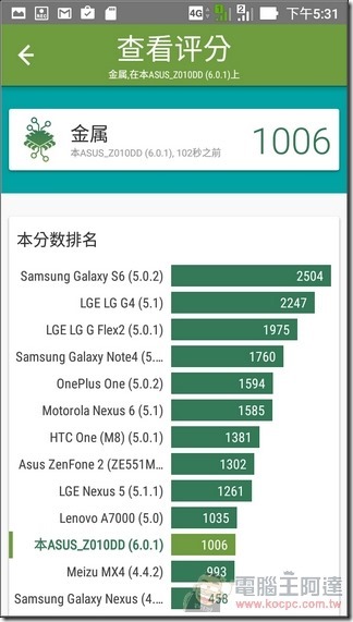 ZenFone Max-UI-39 ZenFone Max-UI-39
