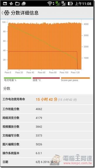 ZenFone Max-UI-42 ZenFone Max-UI-42