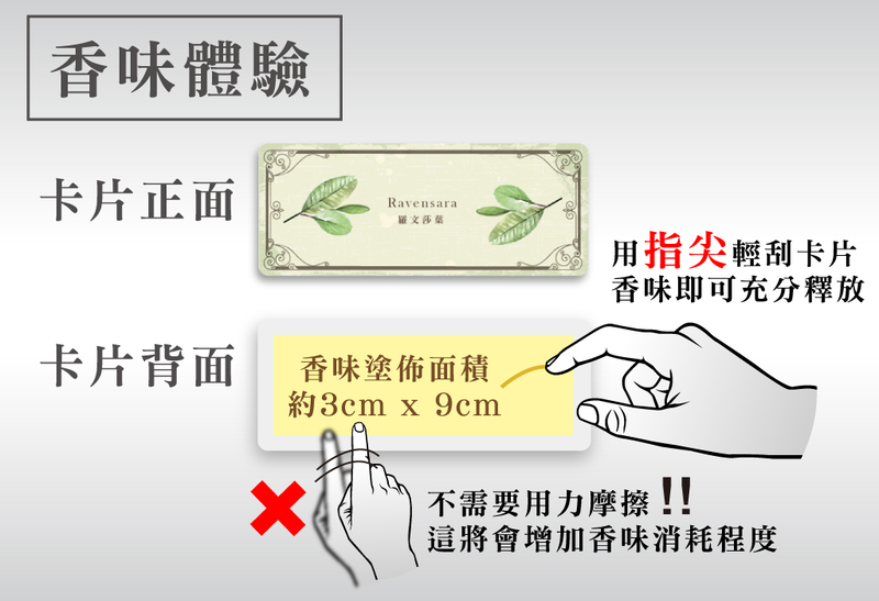 用鼻孔玩的桌遊「聞香師」運用嗅覺與智慧來決一勝負吧 - 電腦王阿達 asset_9838_image_big