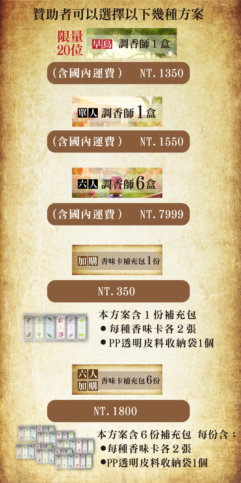 用鼻孔玩的桌遊「聞香師」運用嗅覺與智慧來決一勝負吧 - 電腦王阿達 QS9iBWo