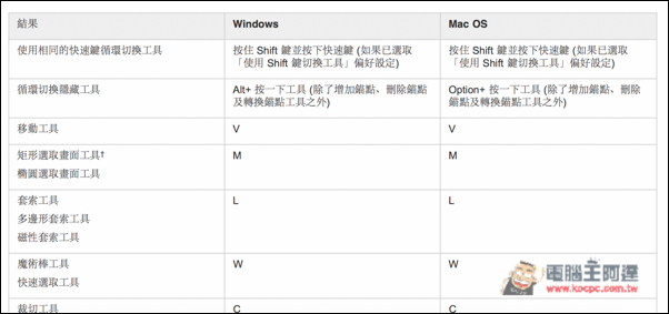 螢幕快照 2016-06-13 下午7.57.33.jpg 螢幕快照 2016 06 13 下午7 57 33