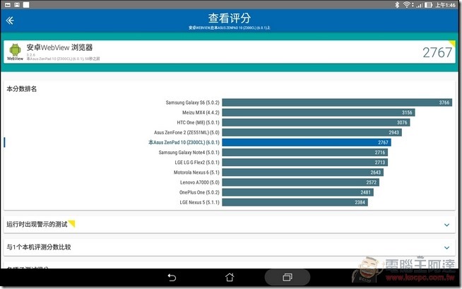 ASUS-ZenPad 10-UI-19 ASUS-ZenPad 10-UI-19
