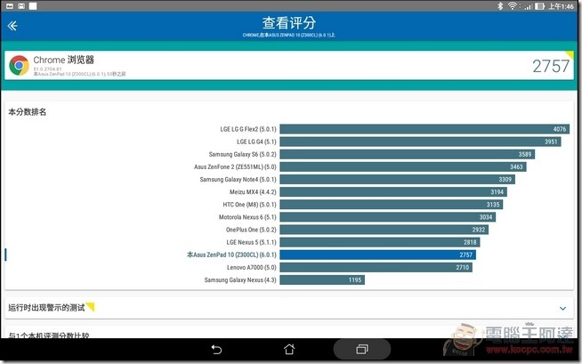 ASUS-ZenPad 10-UI-18 ASUS-ZenPad 10-UI-18