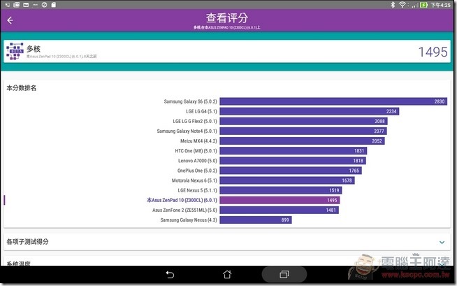 ASUS-ZenPad 10-UI-21 ASUS-ZenPad 10-UI-21