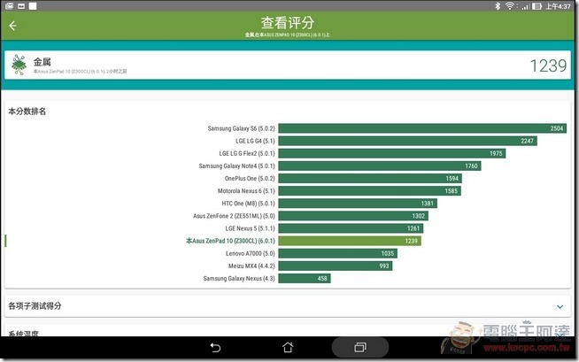 ASUS-ZenPad 10-UI-20 ASUS-ZenPad 10-UI-20