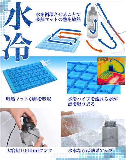 usbwatc2-p02.jpg Usbwatc2 p02
