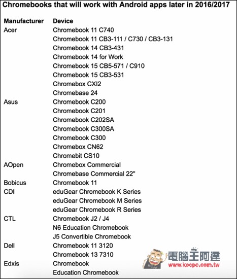 螢幕快照 2016-06-21 下午7.34.54.jpg 螢幕快照 2016 06 21 下午7 34 54