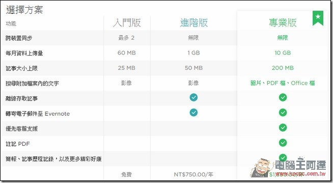 2016-07-02 21_47_10-訂閱 2016-07-02 21_47_10-訂閱