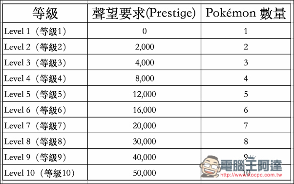 螢幕快照 2016-07-17 下午12.26.23.jpg 螢幕快照 2016 07 17 下午12 26 23