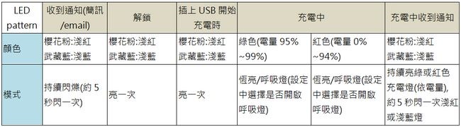 光情感 光情感