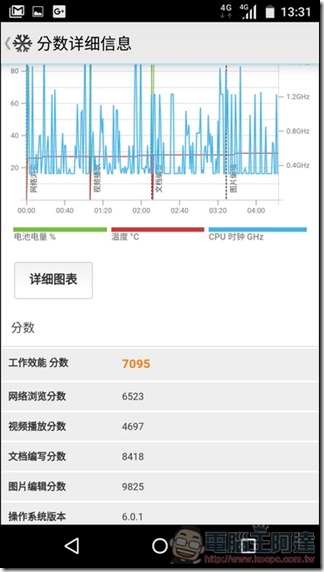 Sharp-AQUOS-P1-UI-20 Sharp-AQUOS-P1-UI-20