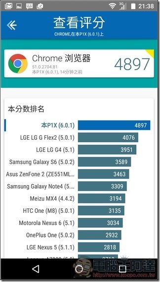 Sharp-AQUOS-P1-UI-23 Sharp-AQUOS-P1-UI-23