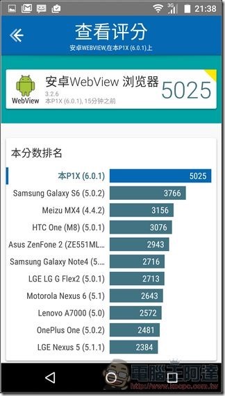 Sharp-AQUOS-P1-UI-24 Sharp-AQUOS-P1-UI-24