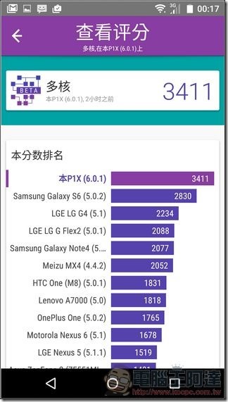 Sharp-AQUOS-P1-UI-25 Sharp-AQUOS-P1-UI-25