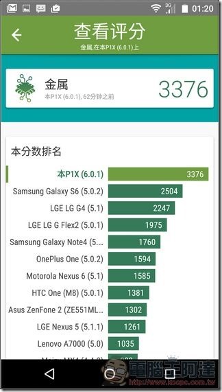 Sharp-AQUOS-P1-UI-26 Sharp-AQUOS-P1-UI-26