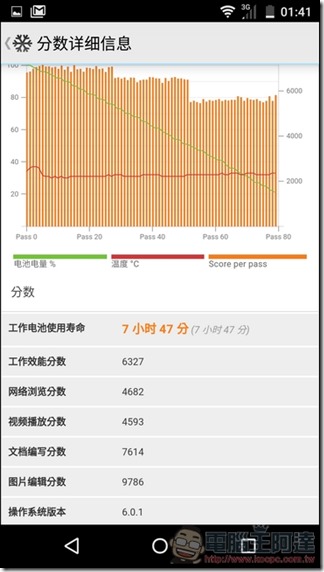 Sharp-AQUOS-P1-UI-28 Sharp-AQUOS-P1-UI-28