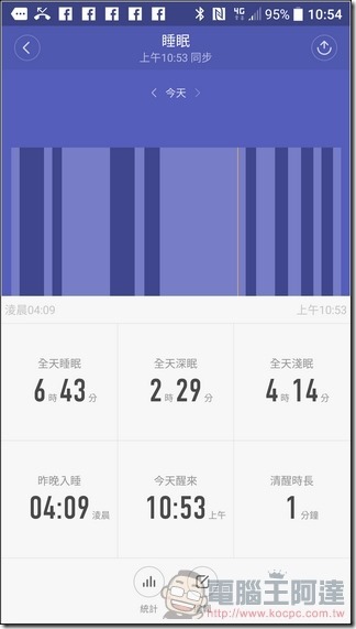 小米手環2開箱-49 小米手環2開箱-49