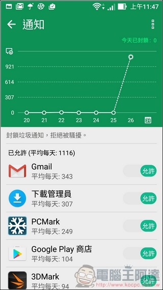 ASUS-ZenFone3-UI-29 ASUS-ZenFone3-UI-29