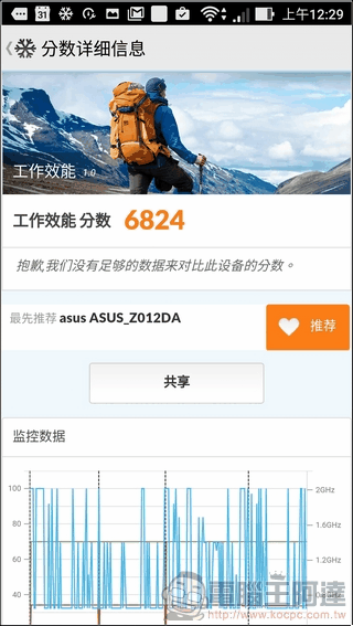 ASUS-ZenFone3-測速-04 ASUS-ZenFone3-測速-04
