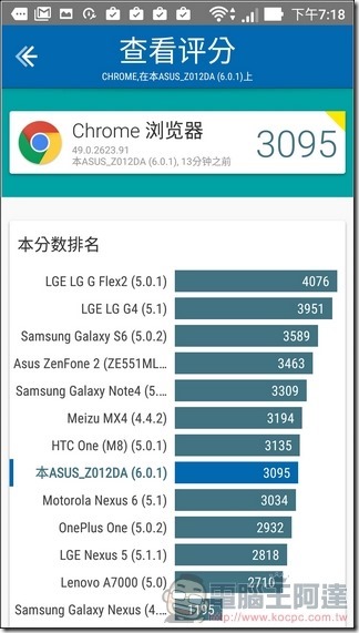 ASUS-ZenFone3-測速-07 ASUS-ZenFone3-測速-07