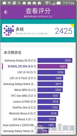 ASUS-ZenFone3-測速-10 ASUS-ZenFone3-測速-10