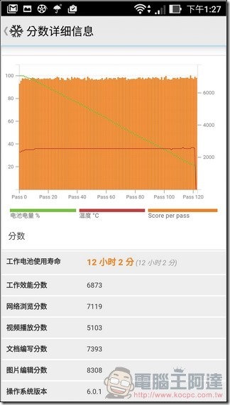 ASUS-ZenFone3-測速-12 ASUS-ZenFone3-測速-12