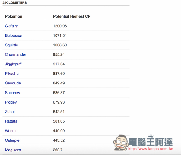 螢幕快照 2016-08-09 上午10.19.25.jpg 螢幕快照 2016 08 09 上午10 19 25