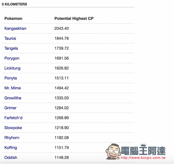 螢幕快照 2016-08-09 上午10.19.34.jpg 螢幕快照 2016 08 09 上午10 19 34