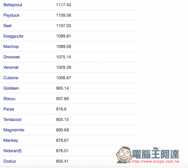 螢幕快照 2016-08-09 上午10.19.53.jpg 螢幕快照 2016 08 09 上午10 19 53