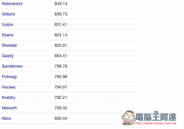 螢幕快照 2016-08-09 上午10.20.05.jpg 螢幕快照 2016 08 09 上午10 20 05