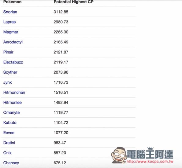 螢幕快照 2016-08-09 上午10.20.19.jpg 螢幕快照 2016 08 09 上午10 20 19