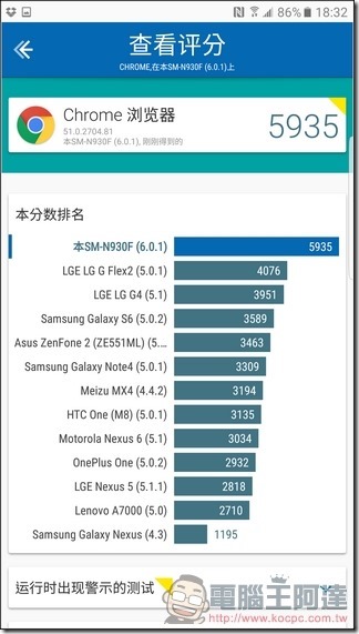 Samsung-GALAXY-Note7效能-10 Samsung-GALAXY-Note7效能-10