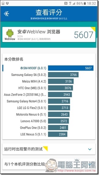 Samsung-GALAXY-Note7效能-11 Samsung-GALAXY-Note7效能-11