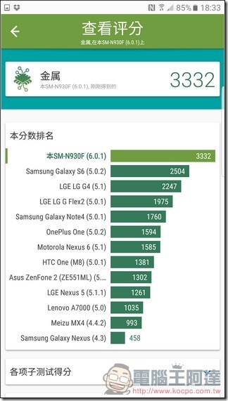 Samsung-GALAXY-Note7效能-12 Samsung-GALAXY-Note7效能-12