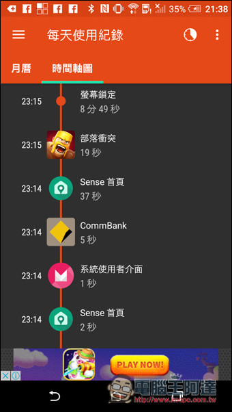 『App Usage』完整掌握及管理你或小孩手機的使用時間、應用使用量!養成良好的習慣 - 電腦王阿達 Screenshot_20160805-213809