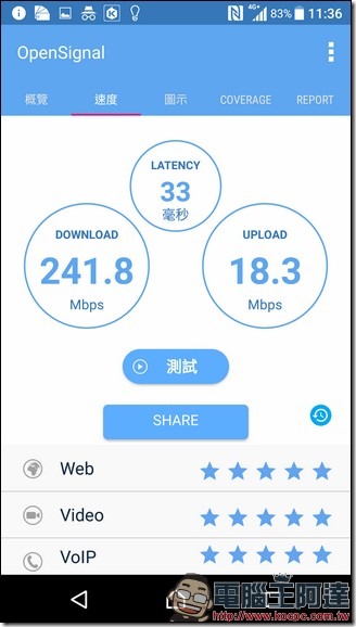華山2 華山2