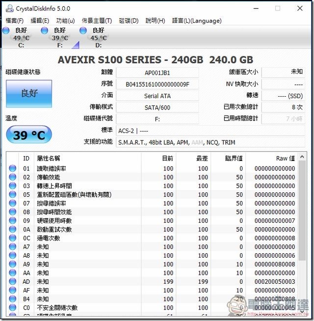 AVEXIR-宇帷國際-S100開箱-16 AVEXIR-宇帷國際-S100開箱-16