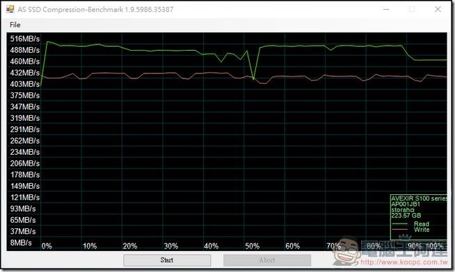AS-SSD_COMPRESS AS-SSD_COMPRESS