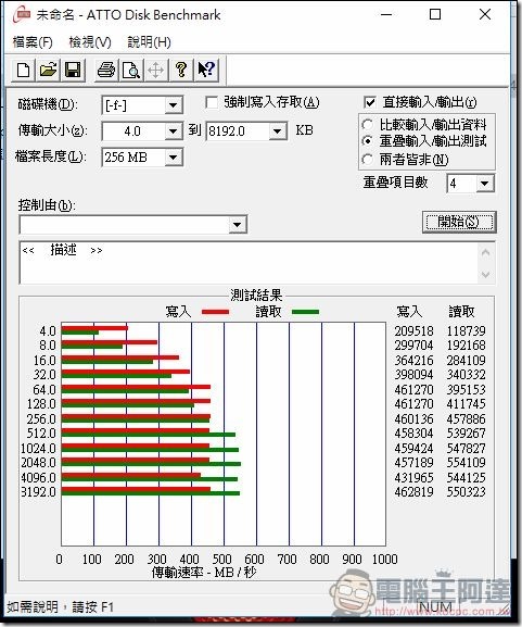 AVEXIR-宇帷國際-S100開箱-18 AVEXIR-宇帷國際-S100開箱-18