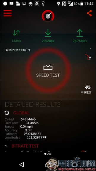 使用最高品質的行動網路遊玩《Pokémon Go》 帶你看看中華電信大4G的驚人網速 - 電腦王阿達 三創3