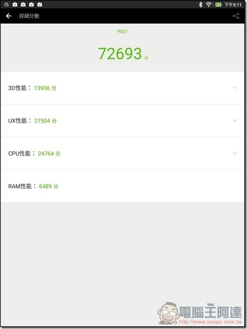 ASUS-ZenPad-3S-10-效能-1 ASUS-ZenPad-3S-10-效能-1