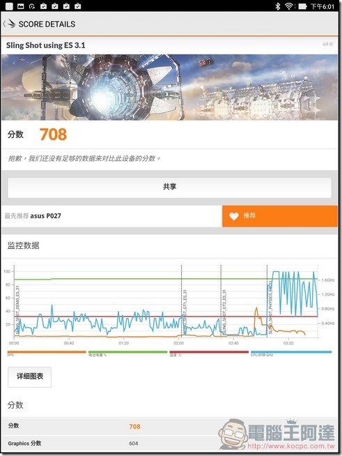 ASUS-ZenPad-3S-10-效能-4 ASUS-ZenPad-3S-10-效能-4