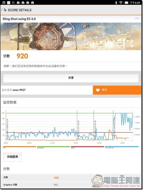 ASUS-ZenPad-3S-10-效能-5 ASUS-ZenPad-3S-10-效能-5