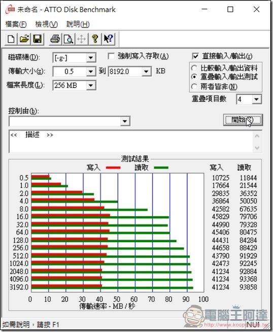 2016-08-22 01_09_30-未命名 - ATTO Disk Benchmark 2016-08-22 01_09_30-未命名 - ATTO Disk Benchmark