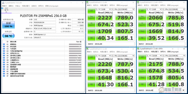 一上市就轟動的M.2 SSD! PLEXTOR M8PeG 256GB 極速評測 - 電腦王阿達 009