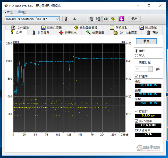 一上市就轟動的M.2 SSD! PLEXTOR M8PeG 256GB 極速評測 - 電腦王阿達 011