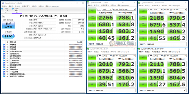 一上市就轟動的M.2 SSD! PLEXTOR M8PeG 256GB 極速評測 - 電腦王阿達 015