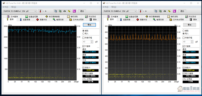 一上市就轟動的M.2 SSD! PLEXTOR M8PeG 256GB 極速評測 - 電腦王阿達 017